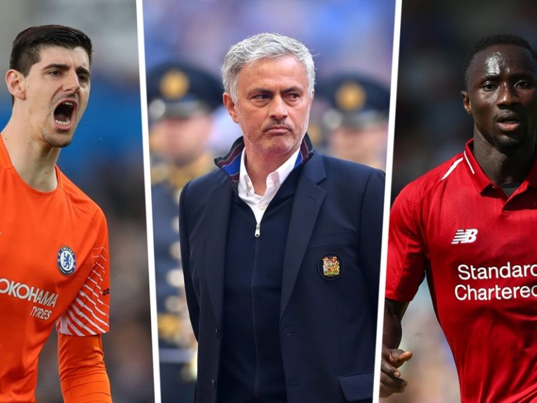 Winners and lossers of EPL transfer window