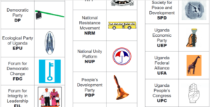 FULL LIST: Symbols Of 26 Political Parties As Updated By Electoral ...